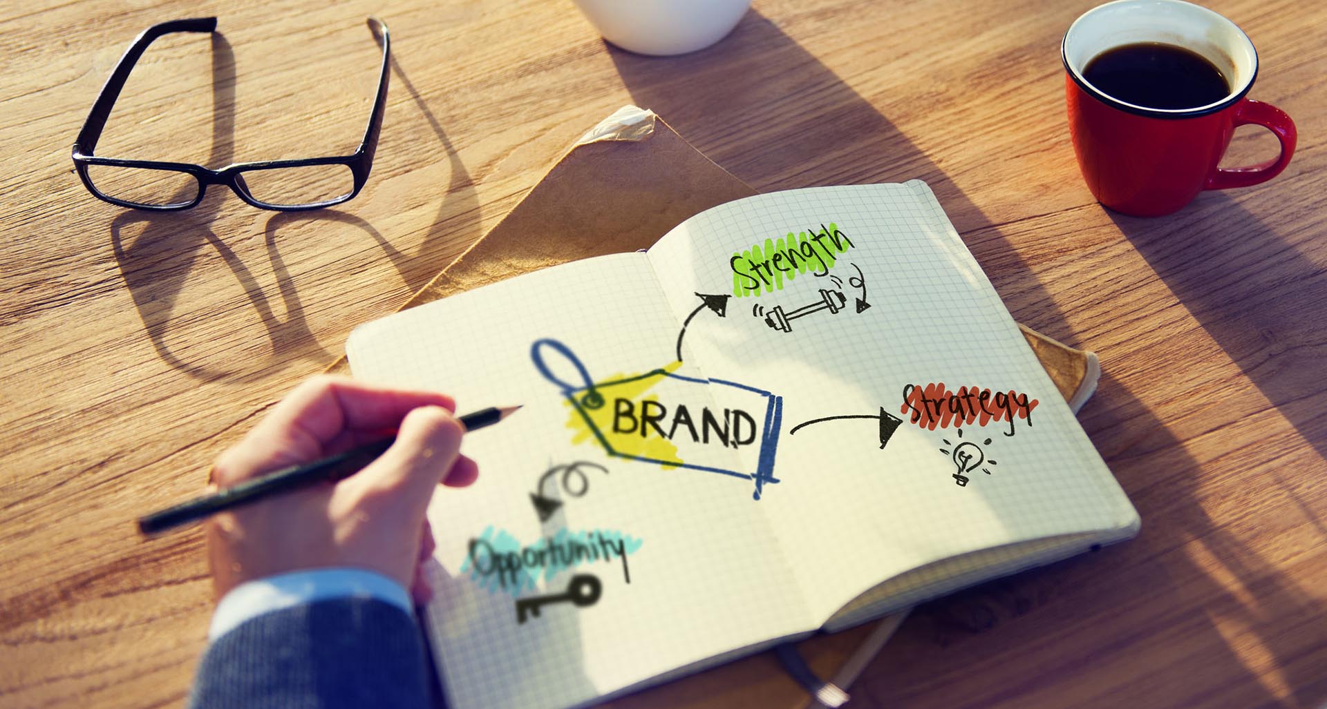 Online and Offline Branding in Bangalore